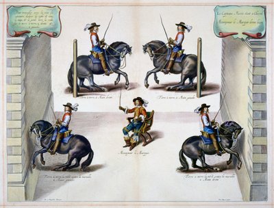 The Duke Giving a Lesson to Captain Mazin (from 